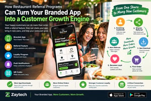 Restaurant Branded App with referral feature that helps increase app downloads, attract new customers, drive online orders, and build customer loyalty.