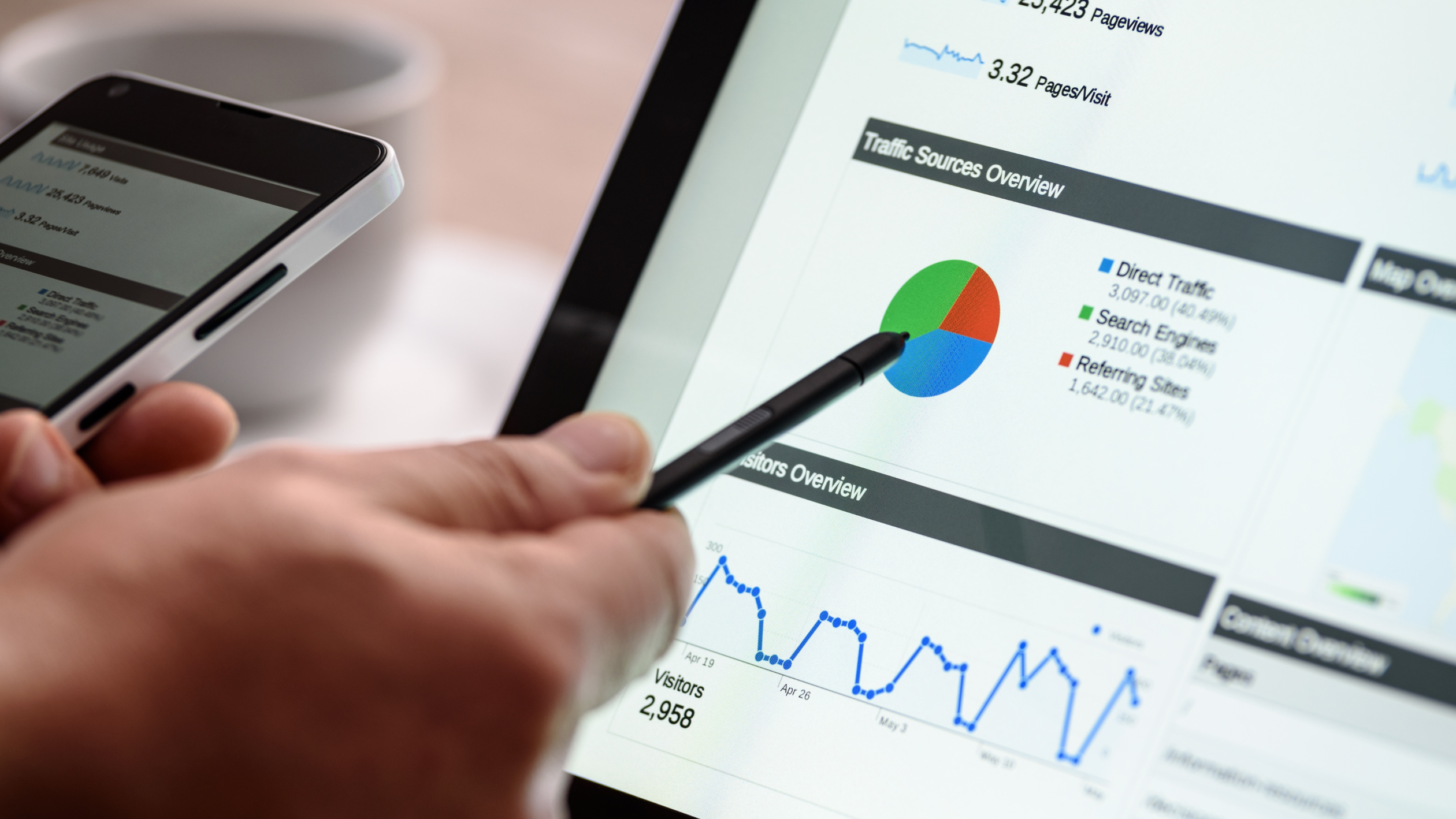 Ensure Accuracy in Google My Business with Up-to-Date Information