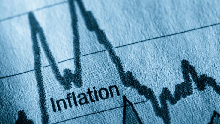 What is inflation and how does it affect the restaurant industry_